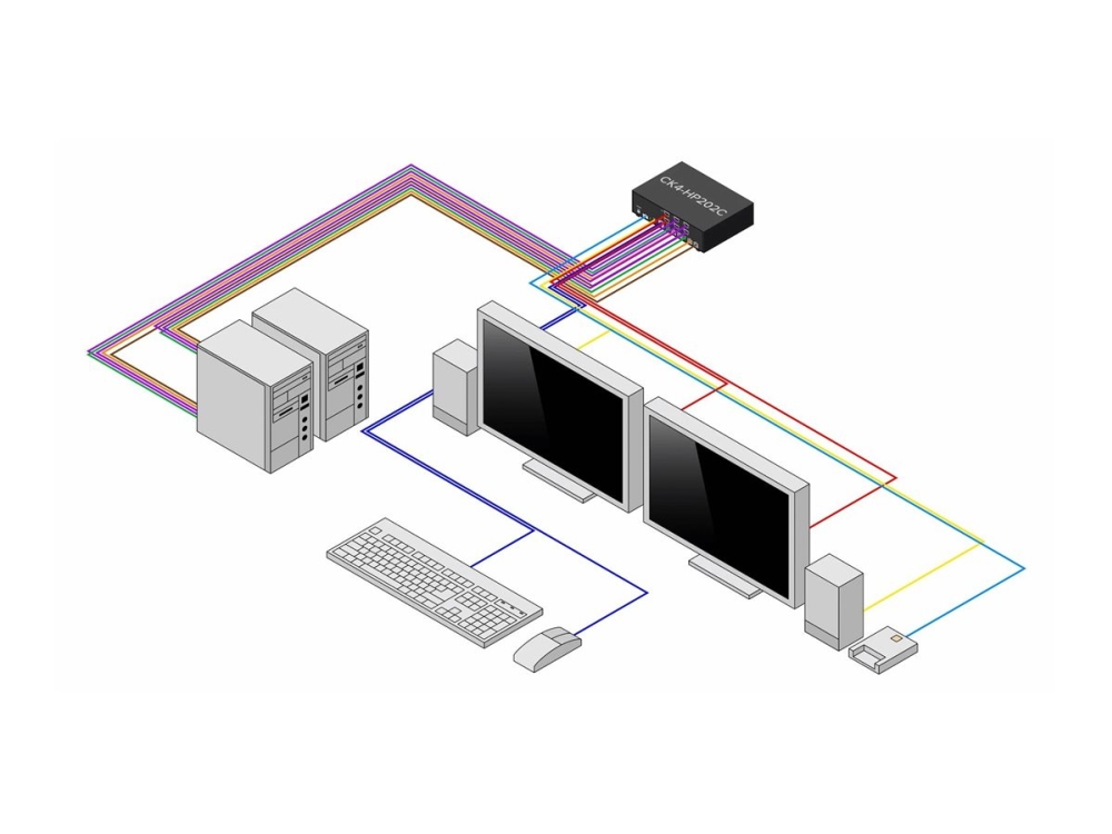 Startech - Kvm / Audio / Usb Switch - 2 X Kvm / Audio / Usb - 1 Lokalbruger - Desktop - Taa-Kompatibel