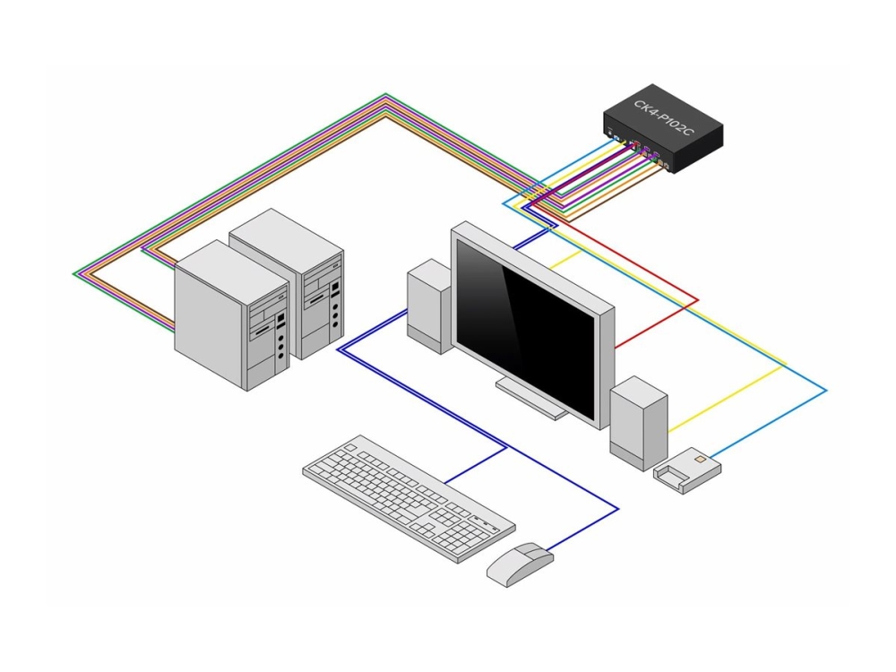 Startech - Kvm Switch - Sikker - 2 X Kvm Port(S) - 1 Lokalbruger - Desktop - Taa-Kompatibel