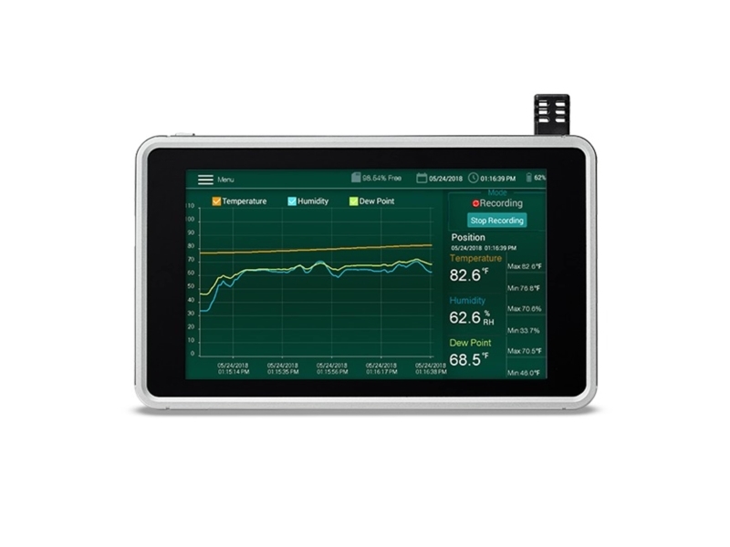 Extech Rh550