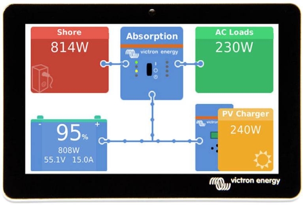 Victron GX Touch 50, touch display. - 1251154