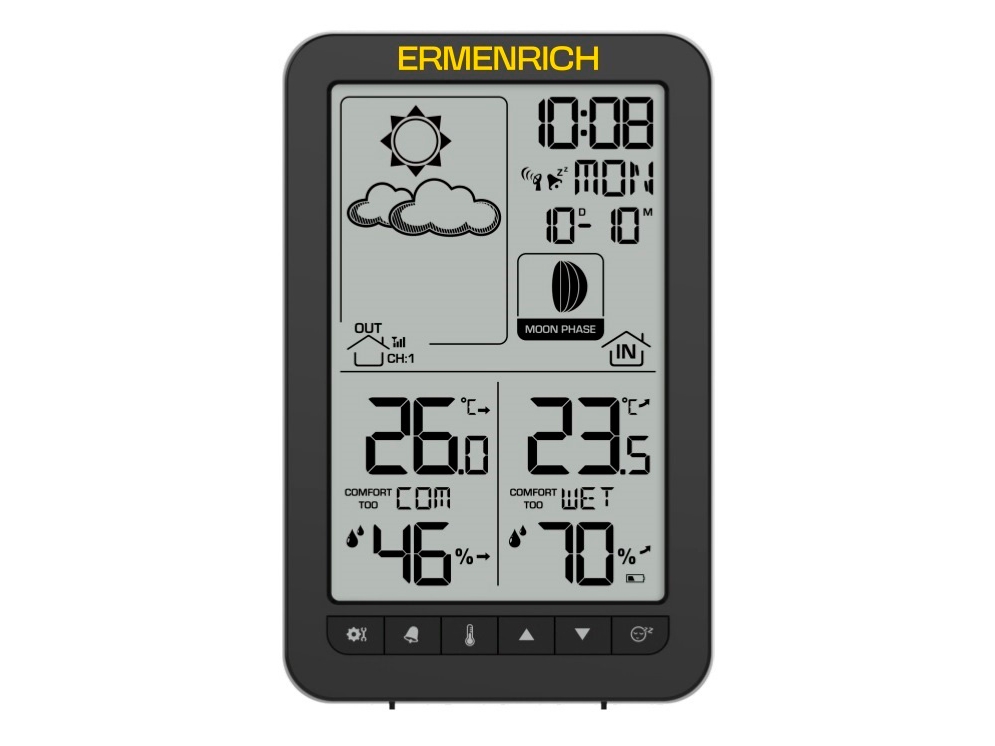 Ermenrich Report Wr20 Weather Station