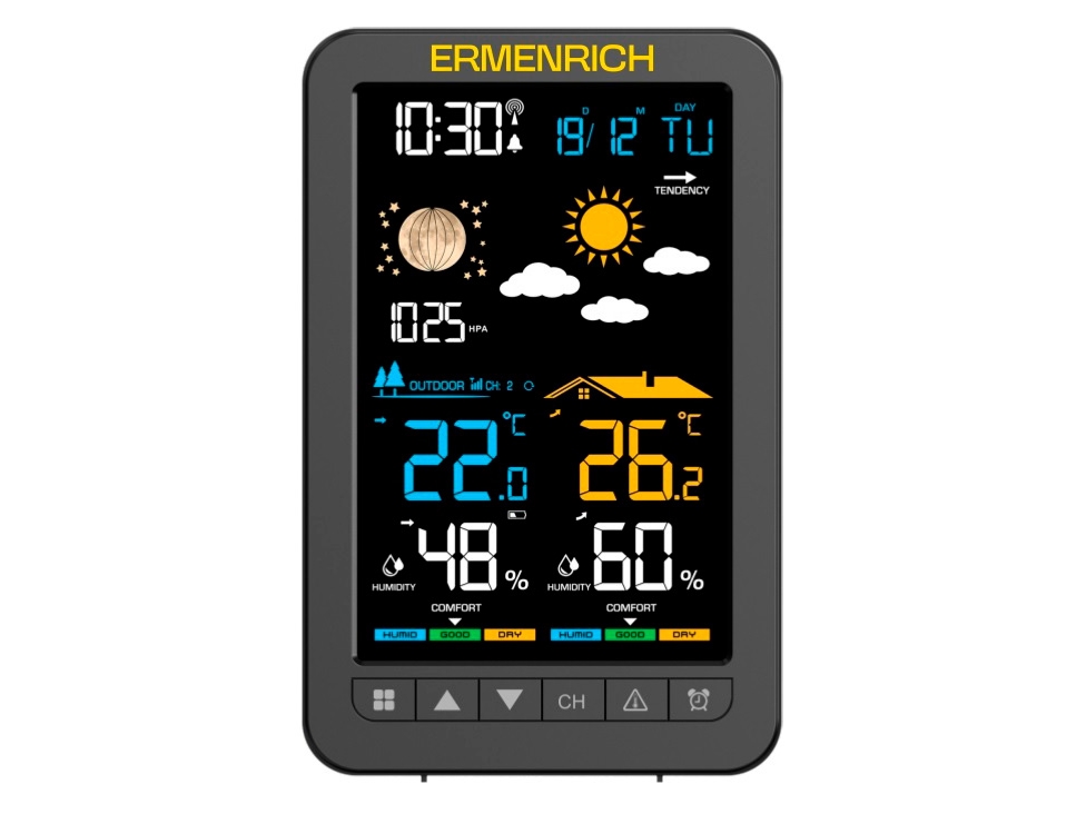 Ermenrich Report Wr30 Orų Stotelė