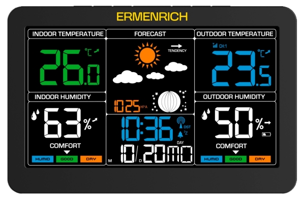 Ermenrich Report Wr60 Weather Station