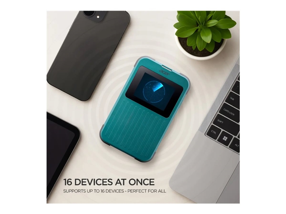 Connect M4 5G router 20GB Simo