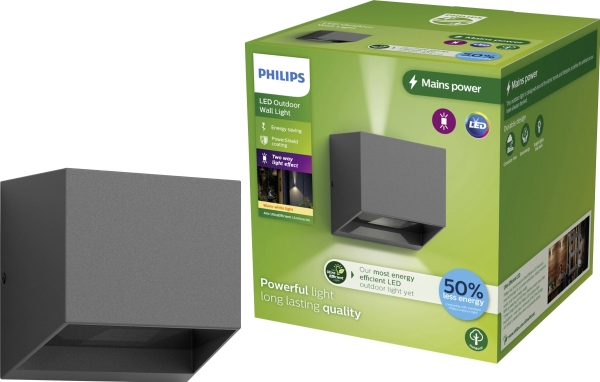 Philips 929004140901