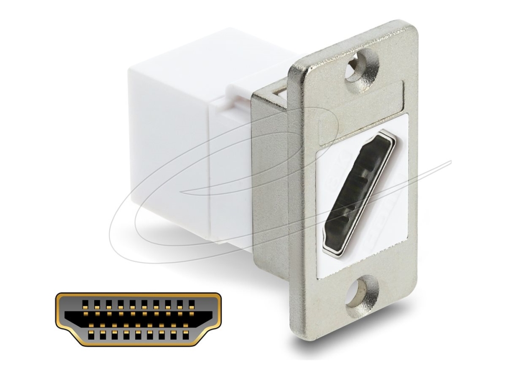 Delock 91101, Flach, Weiß, Hdmi, Hdmi, Weiblich, Weiblich