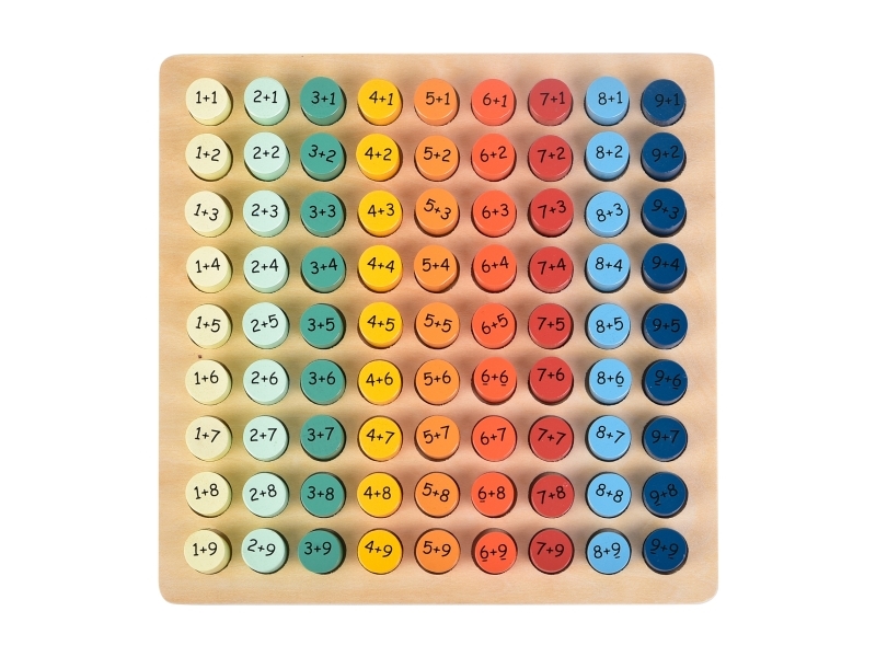 Kinder And Kids - Fsc - Counting Board With Addition Tasks