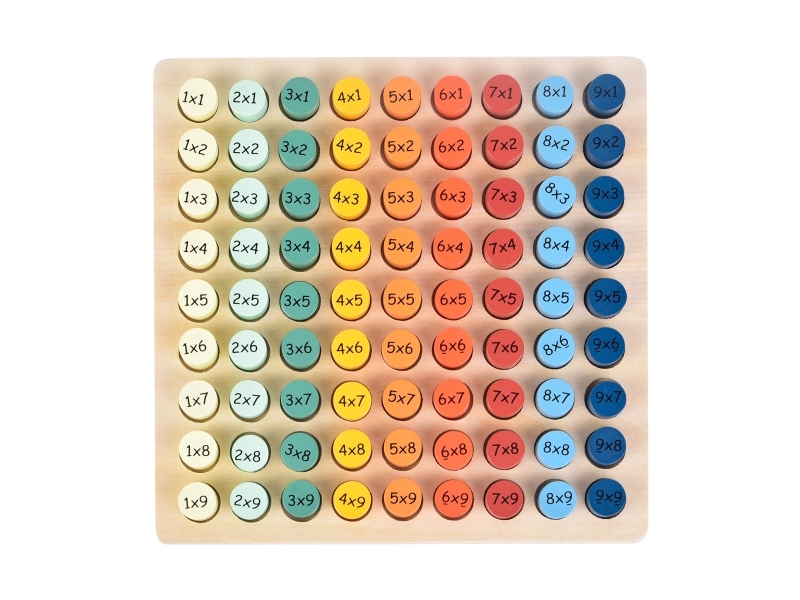 Kinder and Kids - FSC - Counting Board with Multiplication Tasks