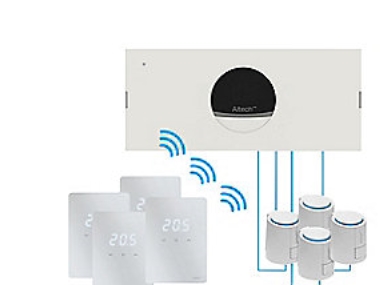 Pro trådløst programmeret pakkeløsning til gulvvarmesystem. Komplet 4 zoner.