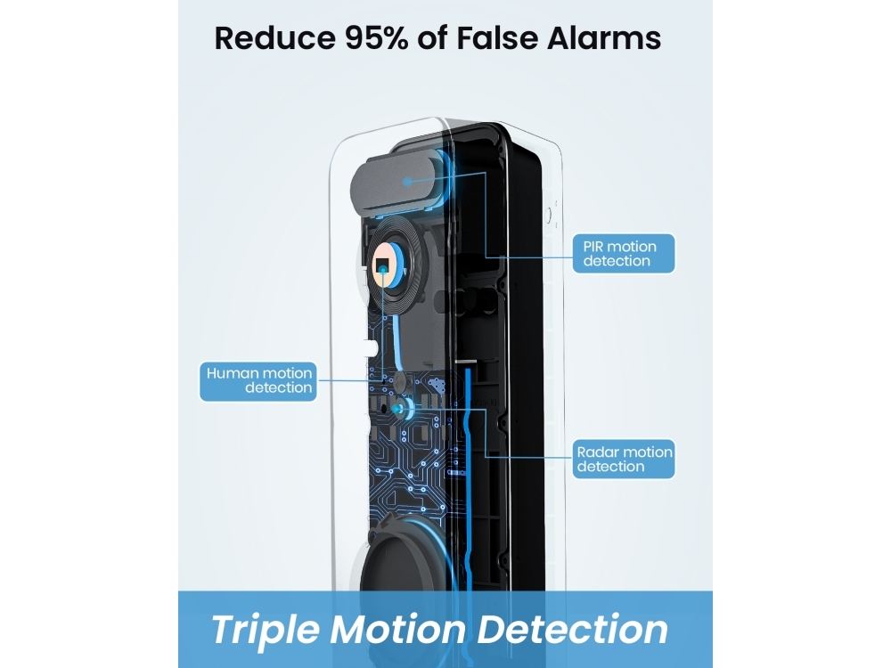 Aosu Video Doorbell Ultra