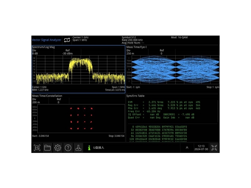 Uni-T Uts3000a-Vsa Messsoftware Upgrade