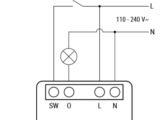 Shelly 1Pm Mini Gen4 2Er-Pack - Wifi &Amp Zigbee Relais Mit Leistungsmessung (230Vac)