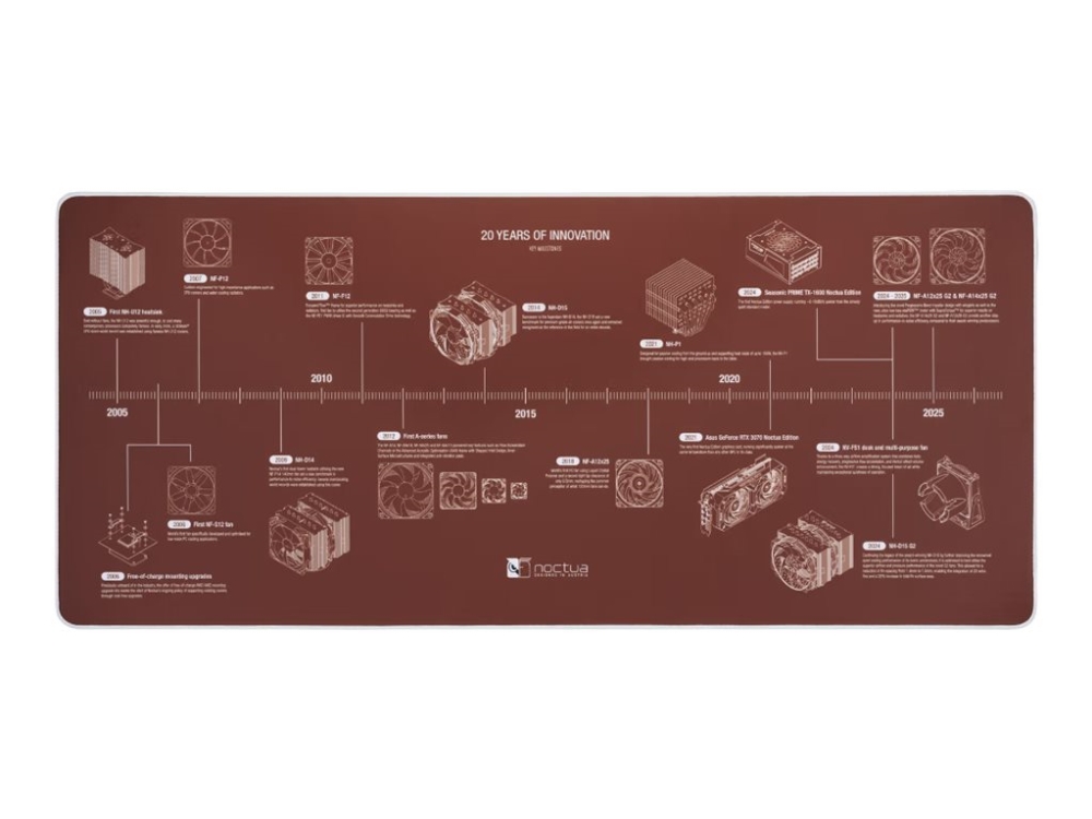 Noctua Np-Dm3 - Musemåtte - Forlænget