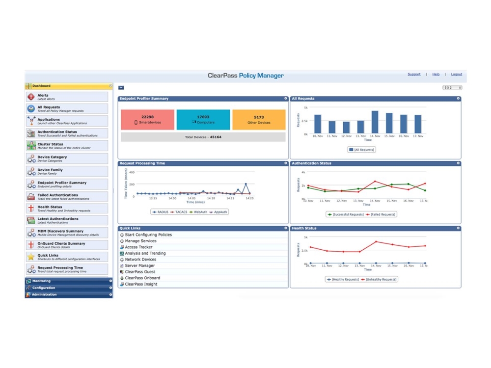 HPE Aruba ClearPass OnGuard - Licens - 10.000 slutpunkter - ESD - Linux, Win, Mac