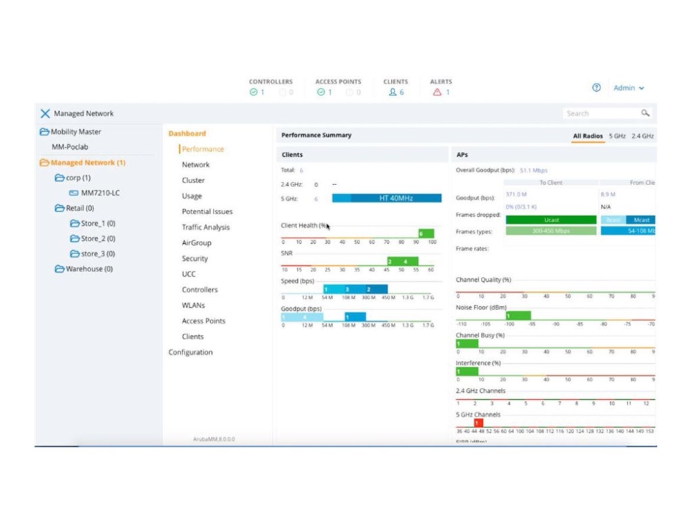 HPE Aruba Virtual Mobility Controller (RW) - Licens - upp till 10 åtkomstpunkter - ESD | Datortillbehör - Programvara - Nätverk | GameStuff