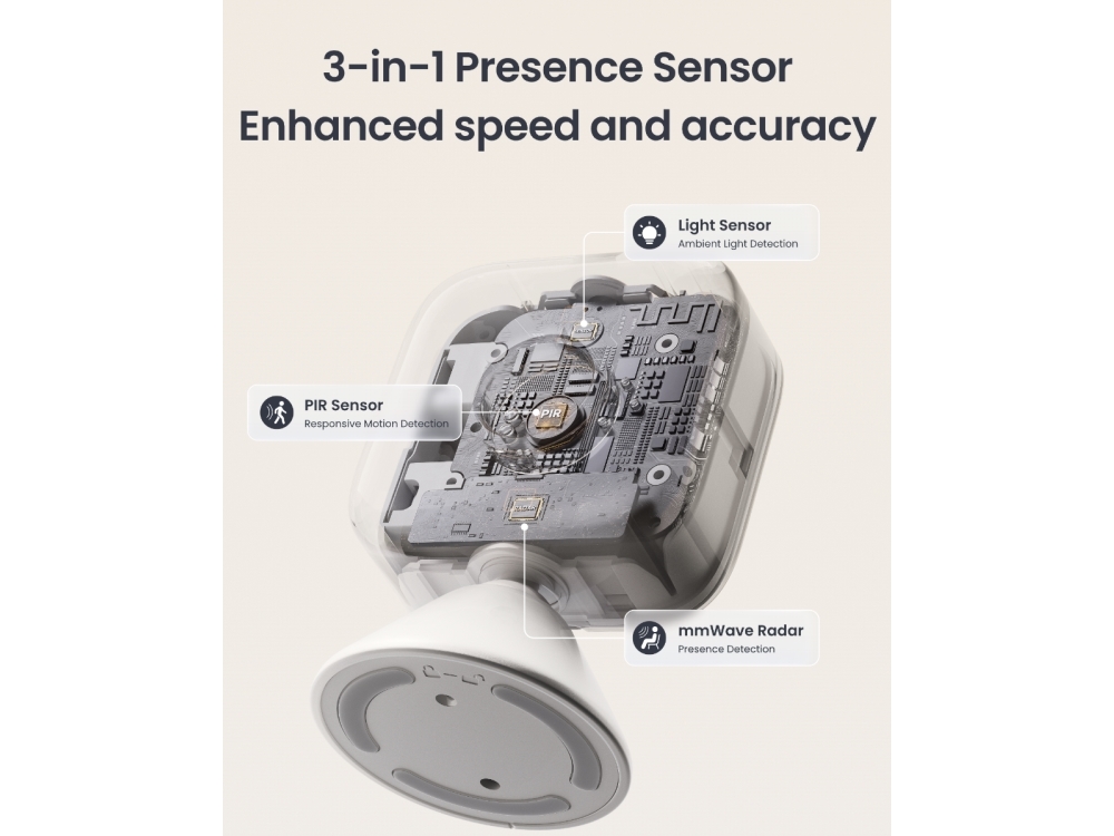 SwitchBot Presence Sensor