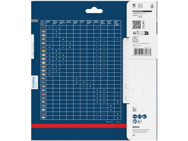 Bosch Accessories 2608902155 Rundsägeblatt 190 X 30,0 X 1 Mm, 18 Zähne Pro Zoll