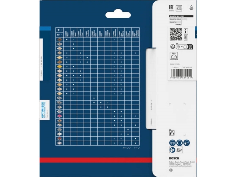 Bosch Rundsägeblatt 2608902118 - 48 Zähne Pro Zoll