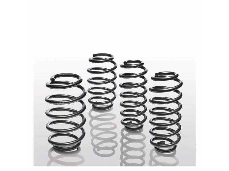 PRO-KIT AUDI A5 (B8)