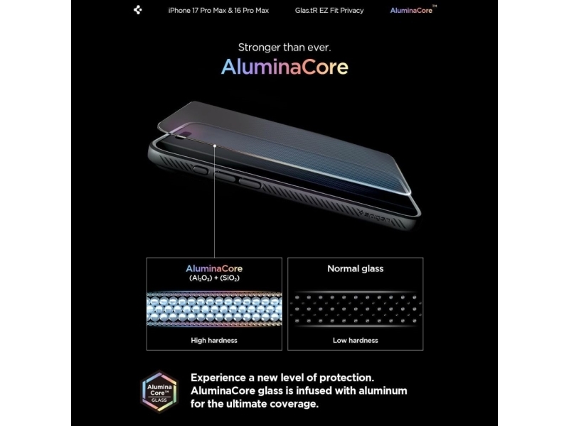 Spigen Glas.Tr Ez Fit Privacy Hærdet Glas Til Iphone 16 Pro Max / 17 Pro Max - 2 Stk.