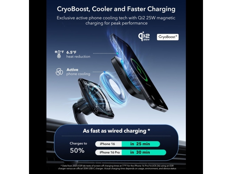 ESR OMNILOCK CRYOBOOST Magnetic Magsafe vent car mount trådløs oplader QI2.2 25W sort