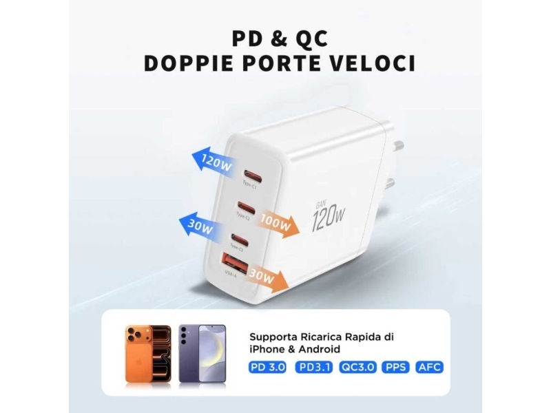 Tech-Protect Tech-Protect Nc120w-Gan 4-Ports Netværksoplader Pd 120W / Qc3.0 Hvid