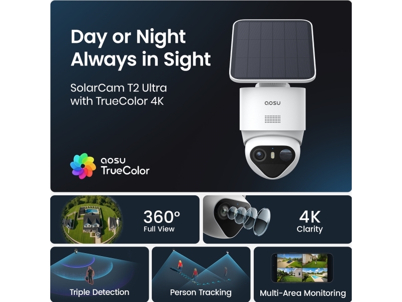 Aosu Solarcam T2 Ultra System – 4 Kameras
