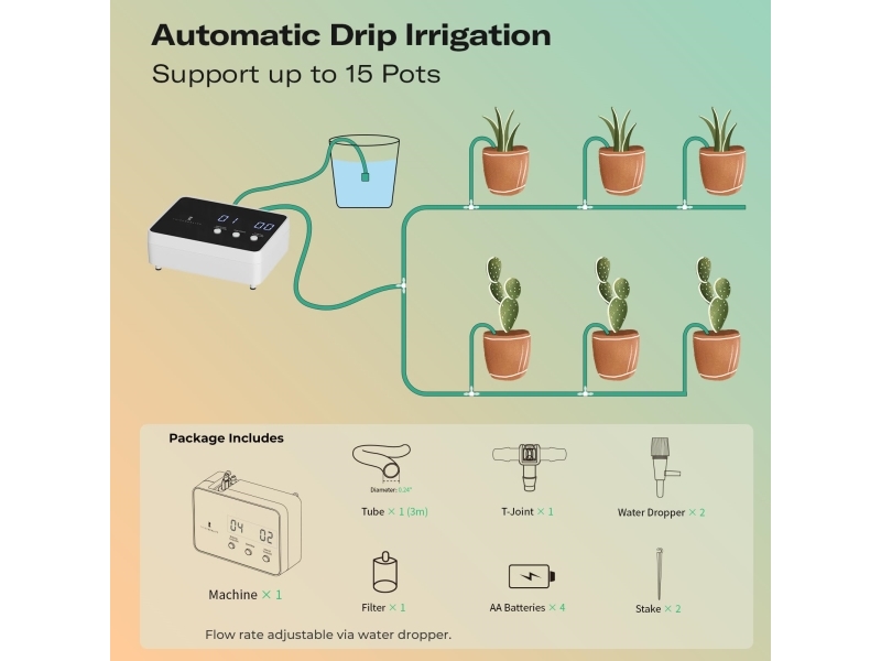 Thirdreality Smart Watering Kit Pro
