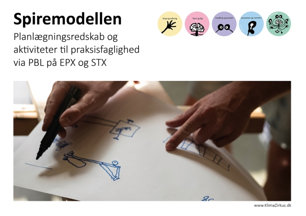 Spiremodellen | Søren Peter Dalby Andersen