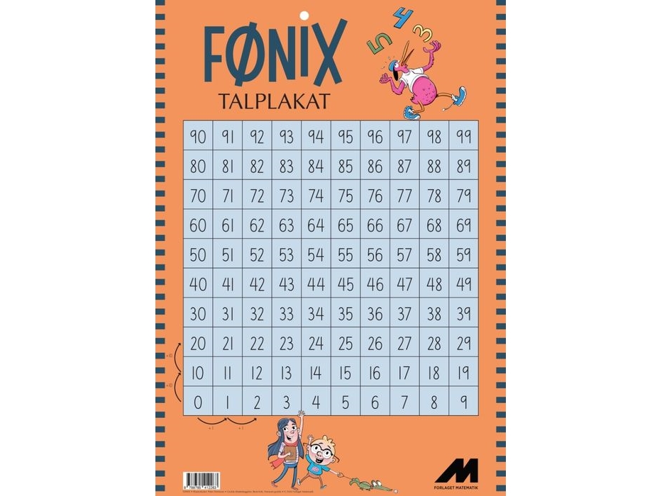 Fønix. Taltavleplakat | Red.