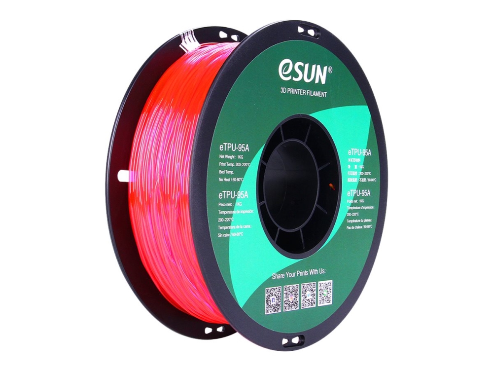 Etpu-95A 1,75Mm Transparent Pink 1Kg