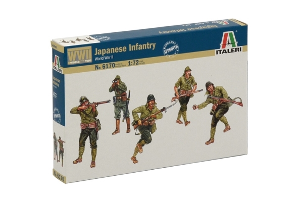 Italeri 6170, Camouflage