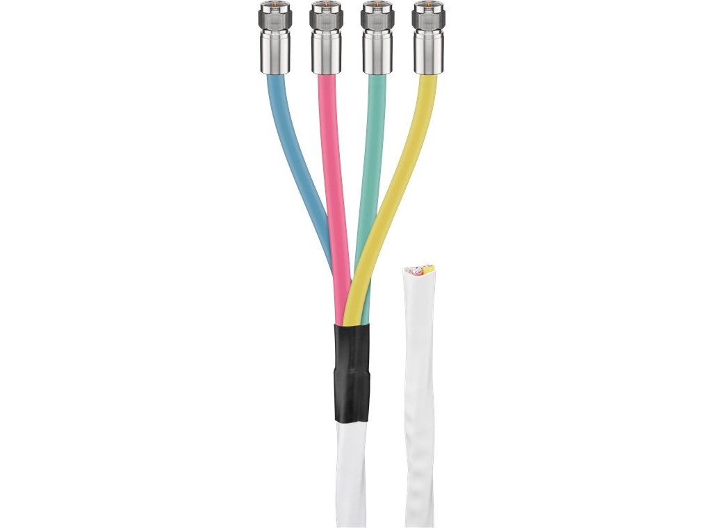 Pro 80 dB Quattro coax- antenna cable set 2x shielded