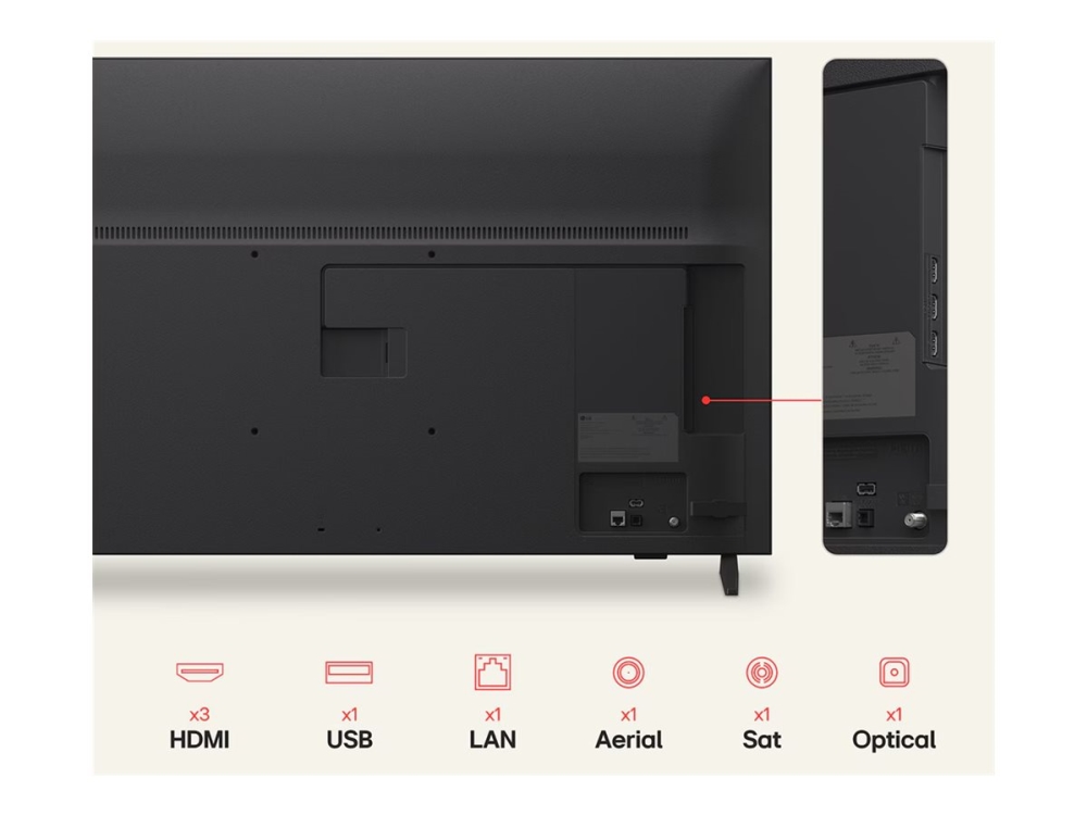 Lg 43Qned8eb3f, 109,2 Cm (43"), 3840 X 2160 Pixel, 4K Ultra Hd, Smart-Tv, Wlan, Schwarz