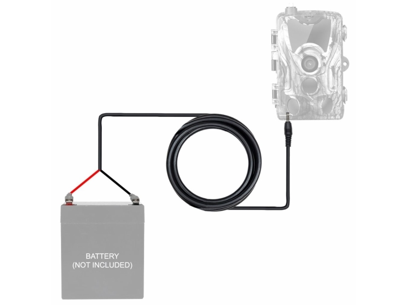Evolveo Ptero Sgv-Cam-Pwrc, 3 M, Sortierung, Sgv Cam-A Sgv Cam-2Gb Sgv Cam-Mini Sgv Cam-4Ga, Sgv Cam-Pro, Sgv Cam-Wifi