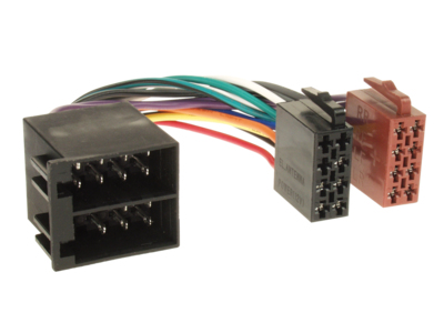 Iso-Iso-Verlängerungsstecker Einzelstecker
