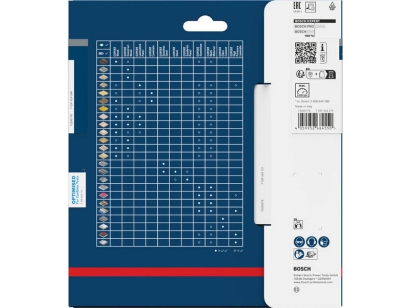 Bosch Skivesav Expert Laminat.Panel 165X20x48z Accu