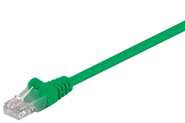 Wentronic Goobay Cat 5E Patchkabel U/Utp Grøn 2 M – Cca Kobberblanding (68358)