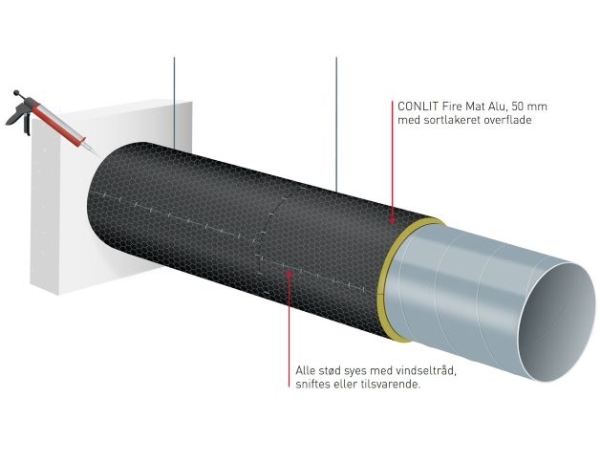 Rockwool Conlit fire mat alu 50mm 3,8x1,0 m rulle