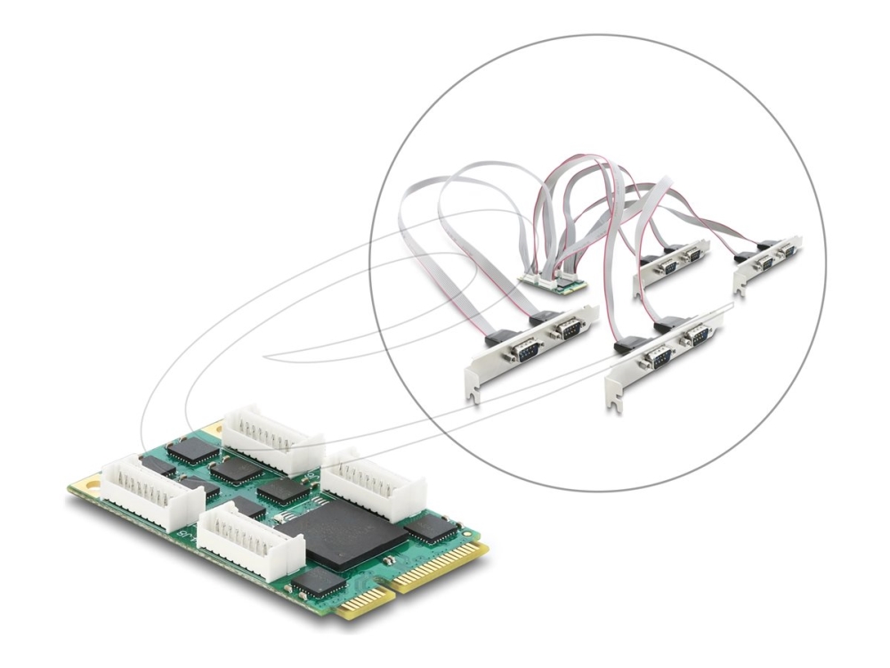 Delock - Seriel Adapter - Pcie Mini Card Lavprofil - Rs-232 X 8