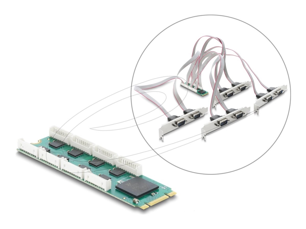 Delock - Seriel Adapter - M.2 2280 Lavprofil - Rs-232 X 8 - Grøn
