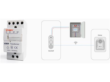 EZVIZ CS-CMT-A0-Transformer, -5 - 40 °C, 35,3 mm, 68 mm, 86 mm, 323 g