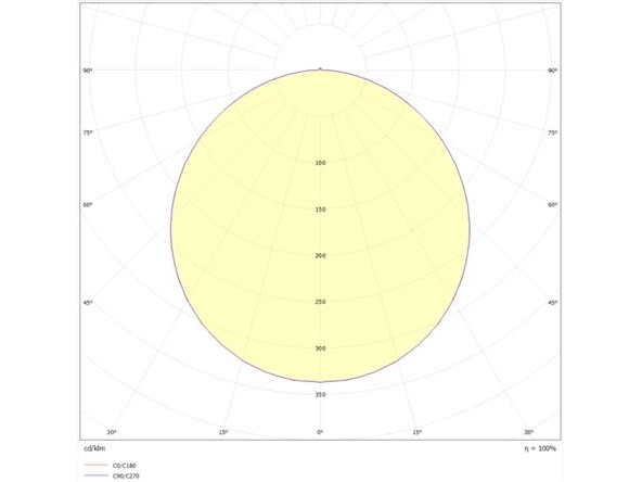 BORA II LED panel , 26W, 3600lm, 3000K, CRI80, OPAL, DALI, IP44/IP40, beh. Hvid, lxbxh 595x595x28mm