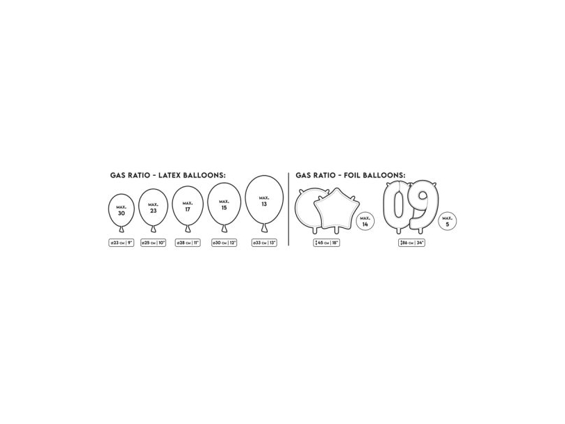 Etwas Helium Für Luftballons