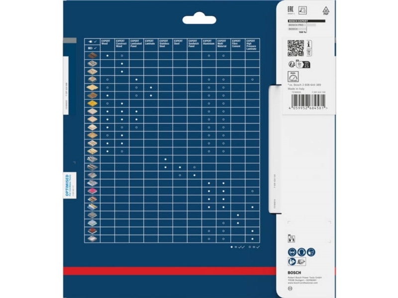 Bosch Saw Blade Expert Laminated Panel Cordless, 216 × 2.1/1.4 × 30 Mm, T66 (2.608.902.130)