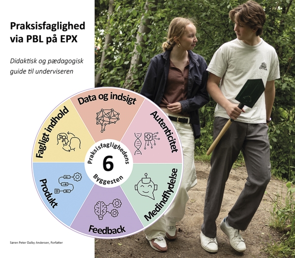 Praksisorientering Gennem Pbl På Epx | Søren Peter Dalby Andersen