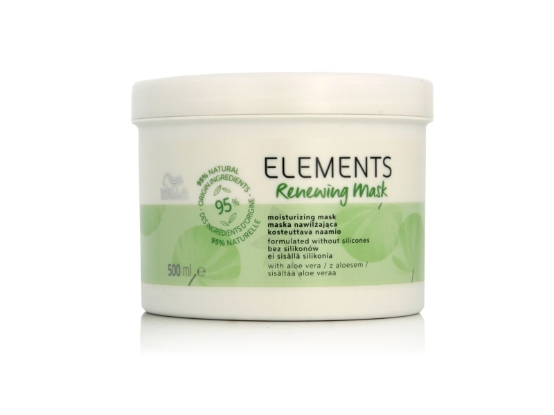 Wella Professionals Elements Renewing Mask Strengthening Hair Mask With Aloe