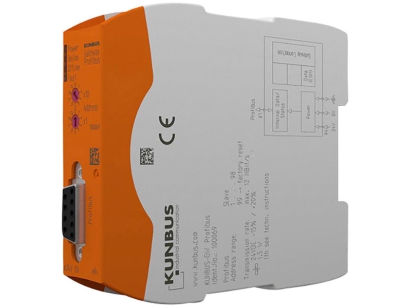 Kunbus PLC-udvidelsesmodul GW Profinet IRT PR100074 24 V (PR100074)