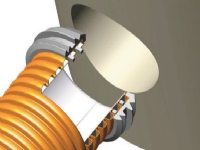 Anboringsmanchet 282mm - til K2-rør DN250. borehul ø308mm. EPDM. Uni-Seals ACT Rørlegger artikler - Kloakkrør - Avløpsrør