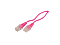 shiverpeaks BASIC-S RJ45 – RJ45 1.5m 1,5 m RJ45 RJ45 Magenta Hankoppling Hankoppling